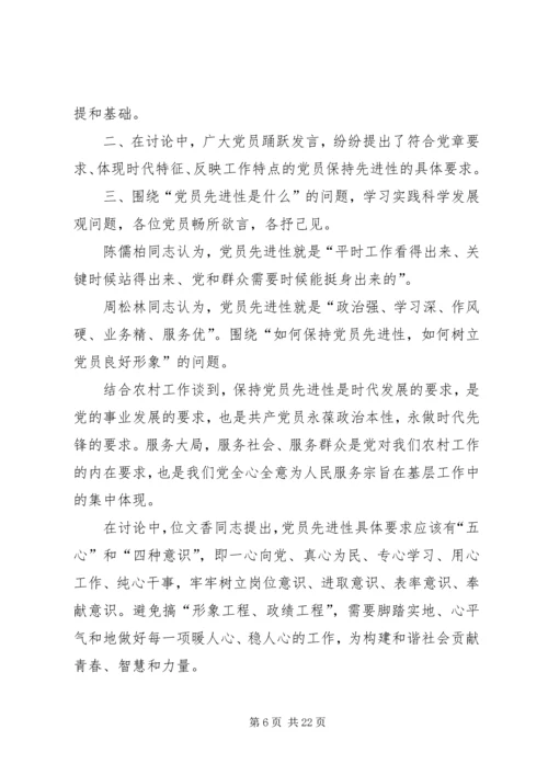 村党员会议记录.docx