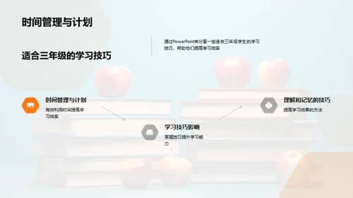 提升学霸技巧