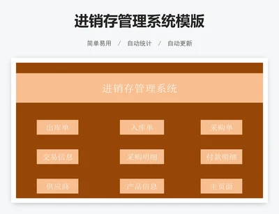 进销存管理系统模版