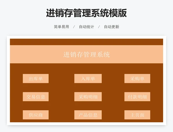 进销存管理系统模版