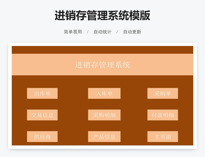 进销存管理系统模版