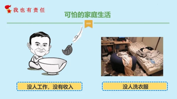 6《我的家庭贡献与责任》第2课时（课件）