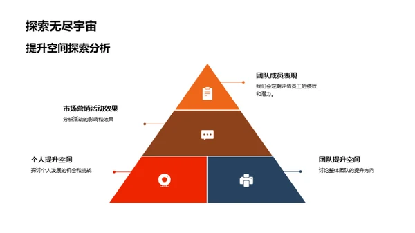 半年营销成效回顾