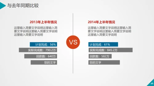 APP小程序移动互联网it通信手机通用PPT模板