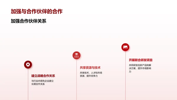 科技数码行业发展趋势及机遇