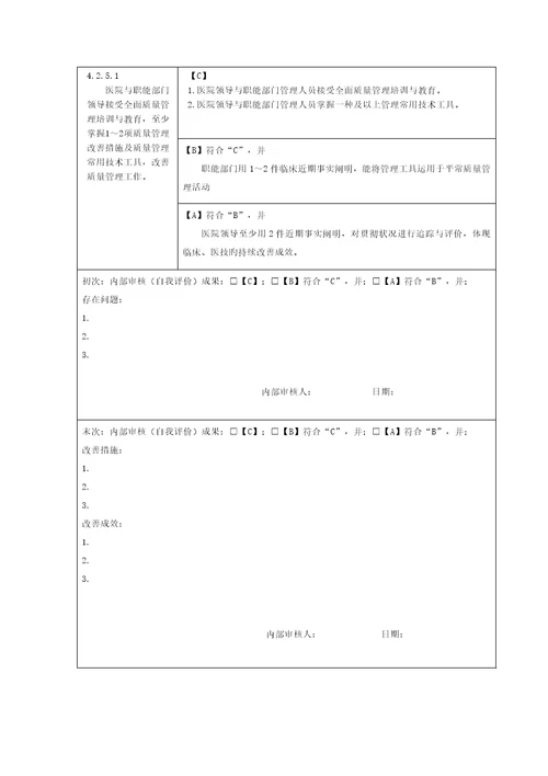 医疗质量安全管理与持续改进2.医疗质量管理与持续改进13款