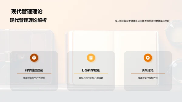 管理学的演进与挑战