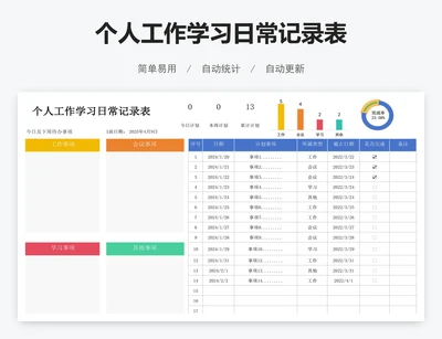 个人工作学习日常记录表