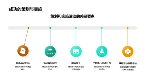 社团活动从策划到实施