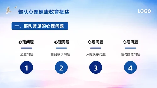 蓝色简约部队心理健康教育PPT模板宣传PPT动态PPT