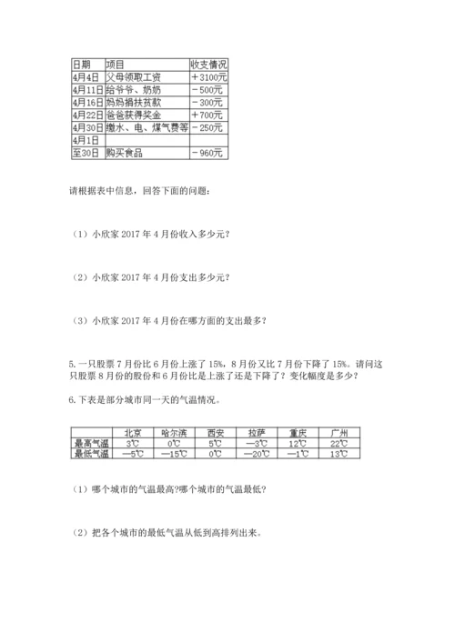 人教版六年级下册数学期末测试卷精品【名师推荐】.docx