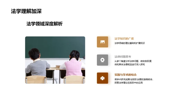 法学答辩全解析