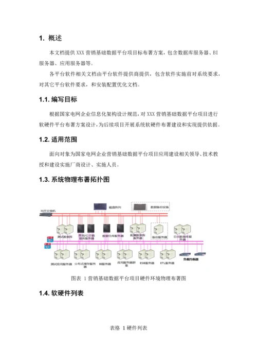 网公司系统硬件和系统软件部署专项方案V.docx