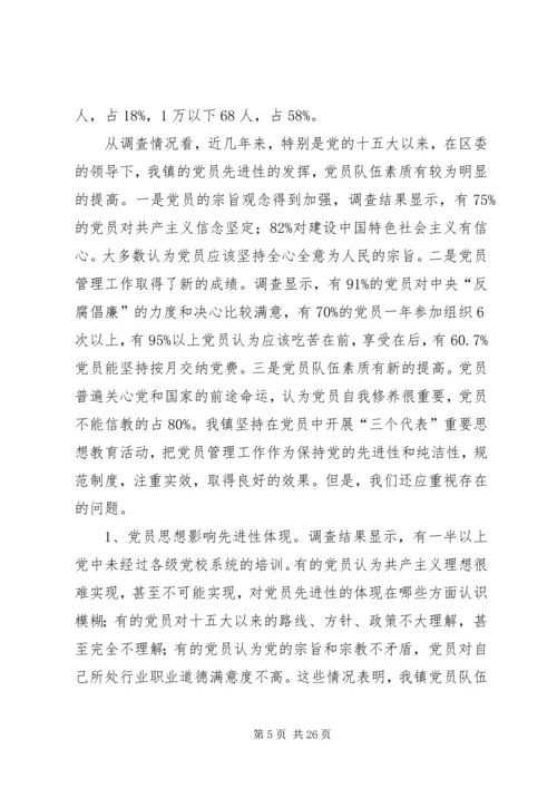 当前农村党员队伍现状分析 (3).docx