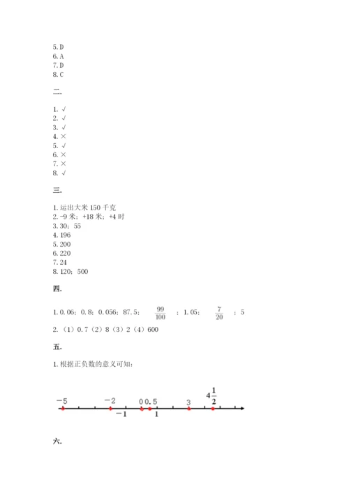 北京版数学小升初模拟试卷【考点梳理】.docx