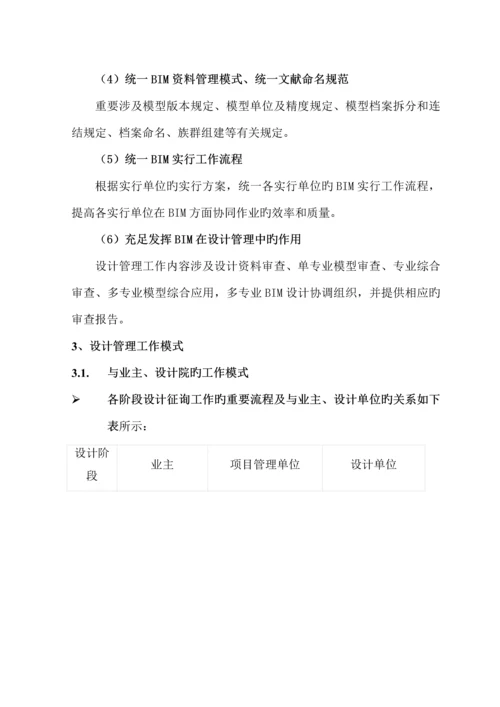 代建专项项目设计管理专题方案.docx