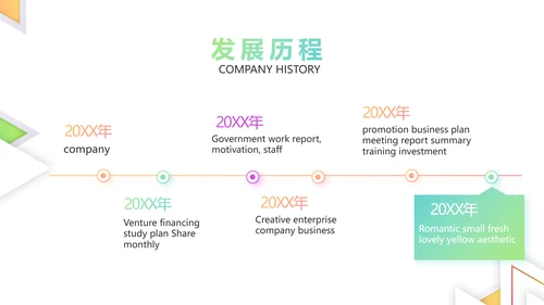 创意简约图片展示公司产品介绍PPT动态模板
