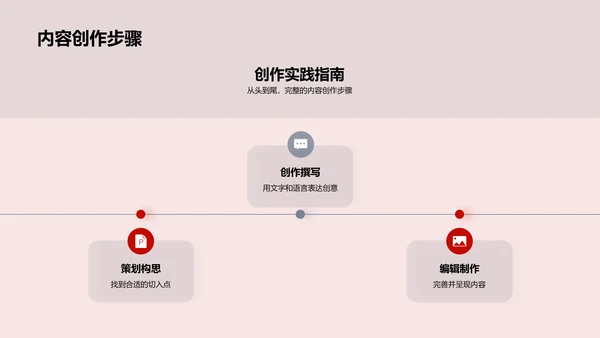 新媒体下的节气文化