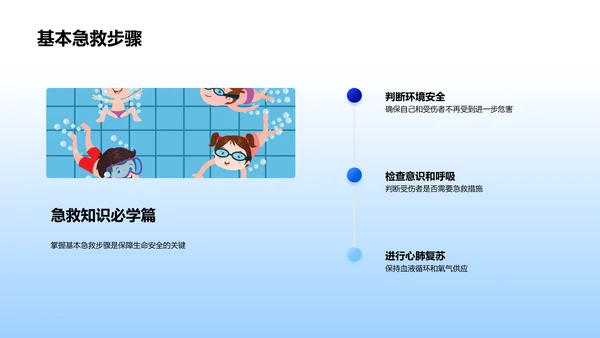 急救知识讲座PPT模板