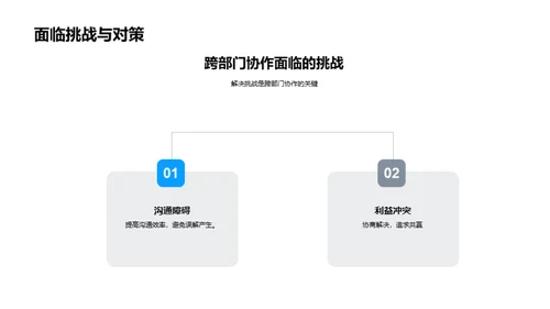 打通协同创新通道