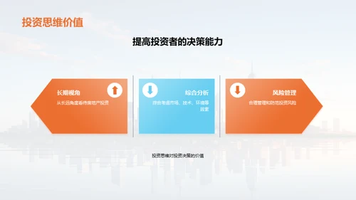 房产投资精要