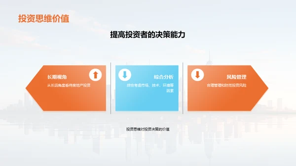 房产投资精要