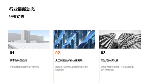 咨询业务月度总览