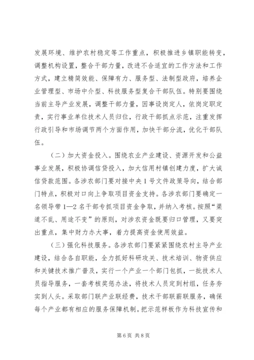 关于农业和农村工作指导意见范文.docx