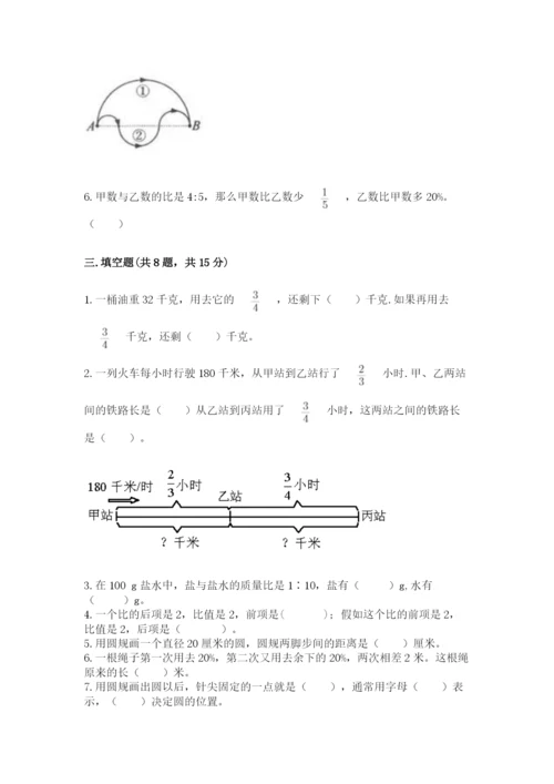 小学六年级数学上册期末考试卷附答案（突破训练）.docx