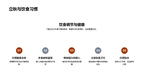 立秋科学解析