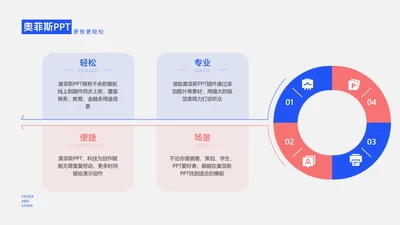 简约风总分关系4项PPT图文页