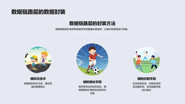 计算机网络教学