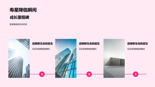 生日快乐，成长快乐PPT模板