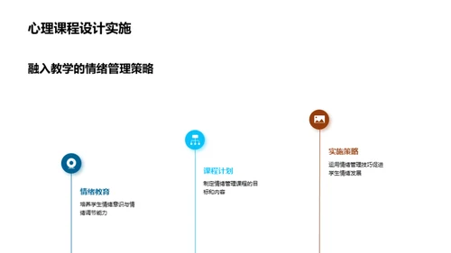 高二学生情绪调适教育