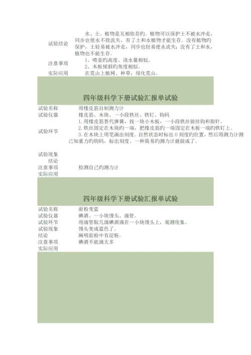 2023年四年级科学下册实验报告单实验.docx