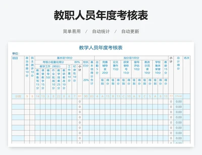 教职人员年度考核表