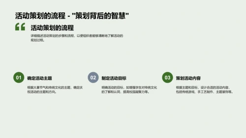 大暑校园活动策略PPT模板