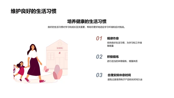 四年级学习全攻略PPT模板