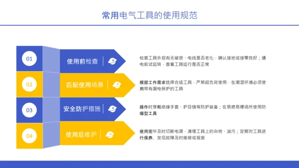 紫色扁平风电气安全知识与设备操作规范培训PPT