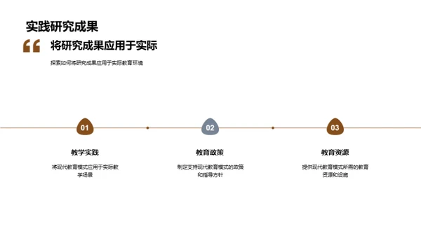 现代教育模式解析