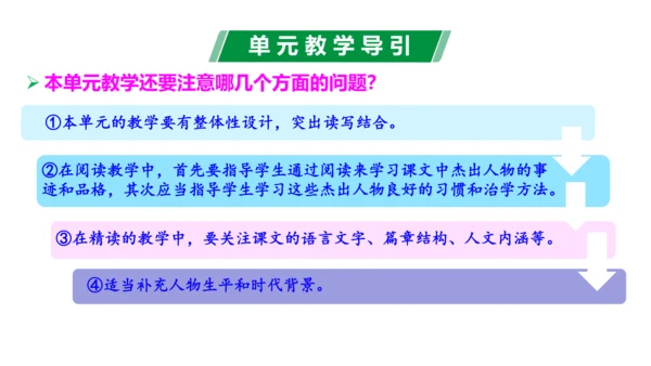 第一单元（单元解读课件）-七年级语文下册同步备课系列（统编版）(共20张PPT)