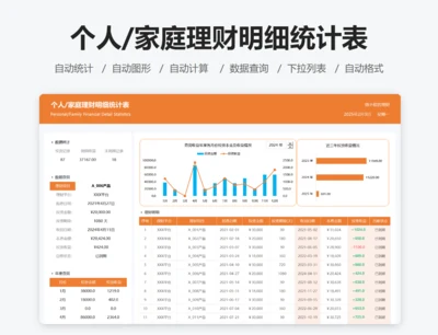 个人/家庭理财明细统计表