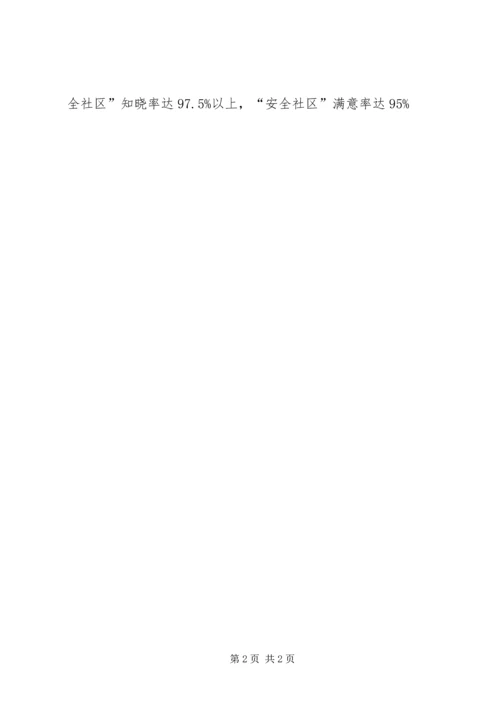 安全社区建设工作报告.docx
