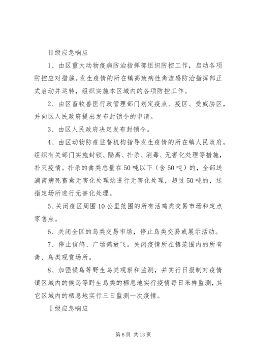 重大动物疫情处置方案.docx