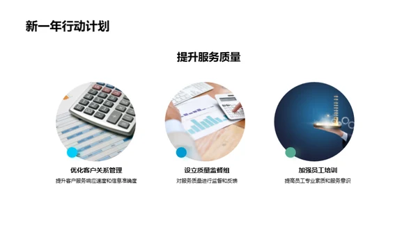 银行业新篇章
