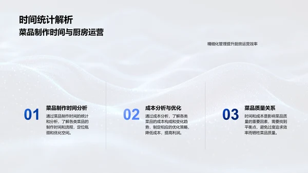 厨房月报及优化PPT模板