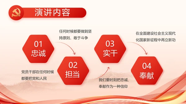 红色党建党支部述职报告PPT党课