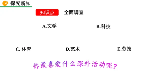 12.1.1 全面调查（课件）2024-2025学年人教七年级数学下册