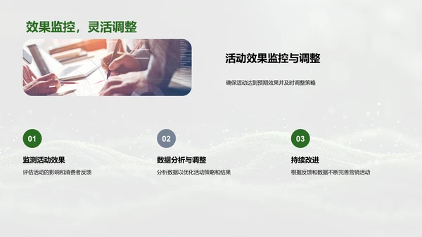 小满节气提升销售PPT模板