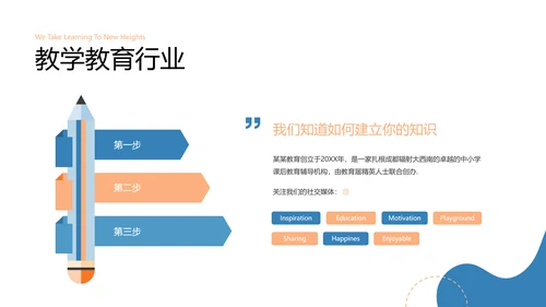 欧美风教育培训教学设计说课学校宣传PPT